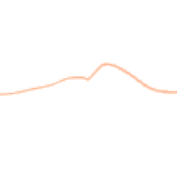 Daytime road noise heatmap for TA4 2SG