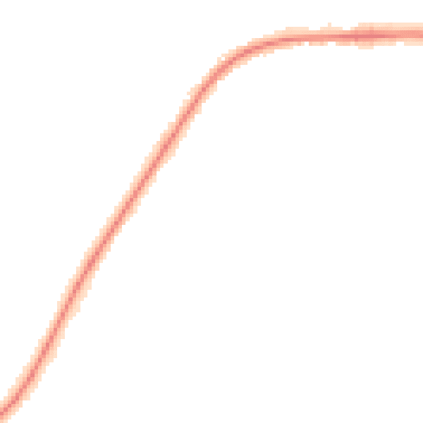 Night-time road noise heatmap for TA6 3WF