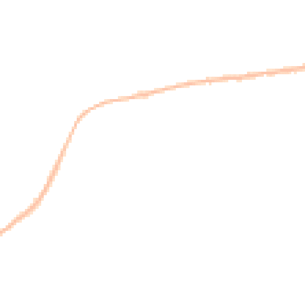 Night-time road noise heatmap for TA9 4LG