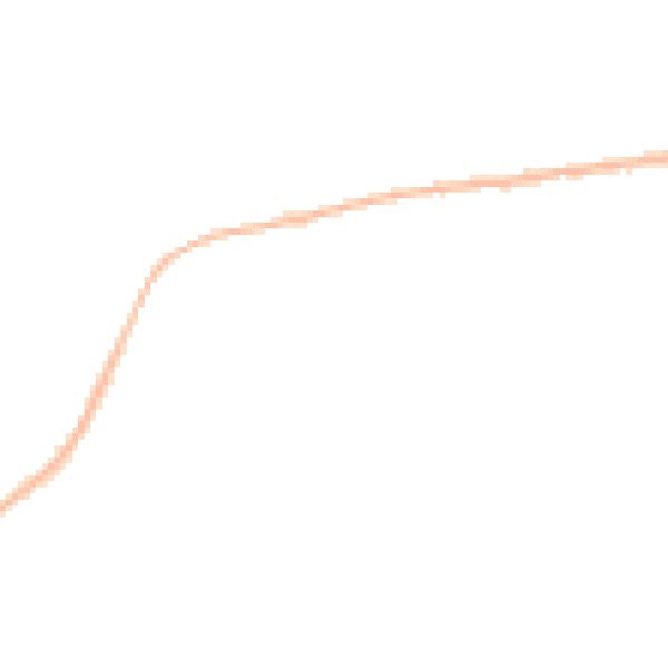 Night-time road noise heatmap for TA9 4LQ