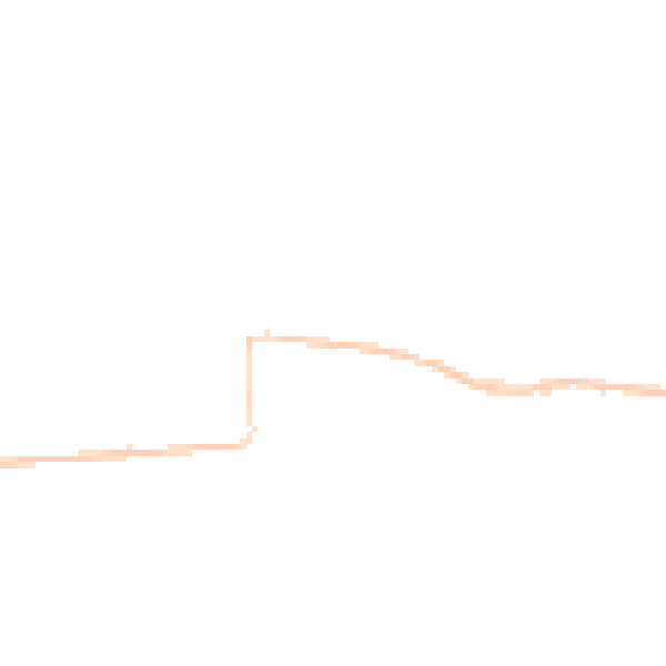 Night-time road noise heatmap for TA9 4NA
