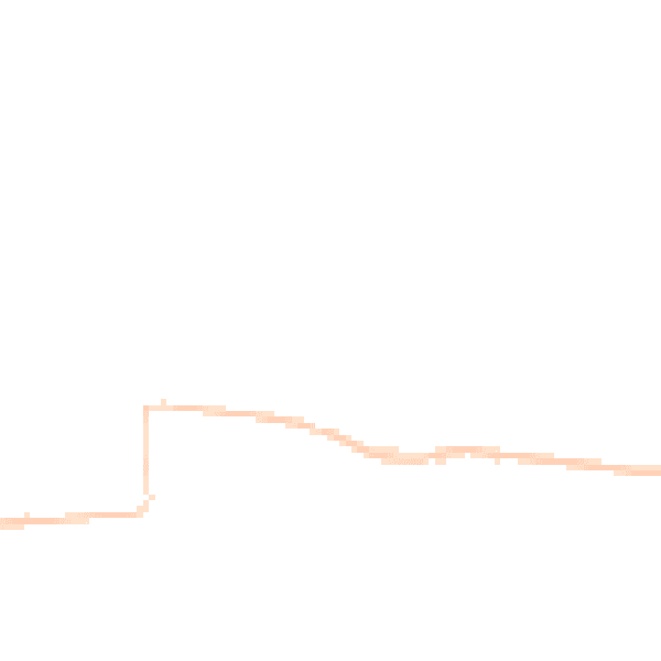 Night-time road noise heatmap for TA9 4NT