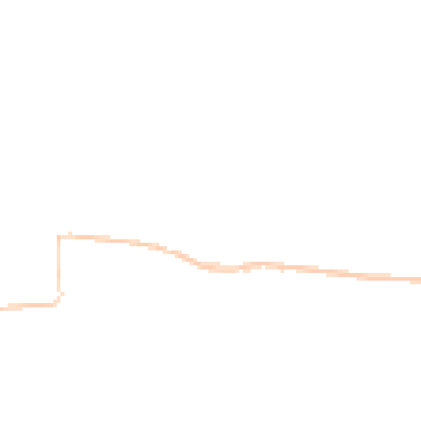Night-time road noise heatmap for TA9 4PH