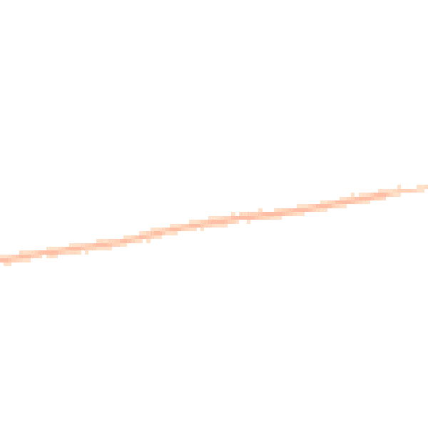 Night-time road noise heatmap for TA9 4QA