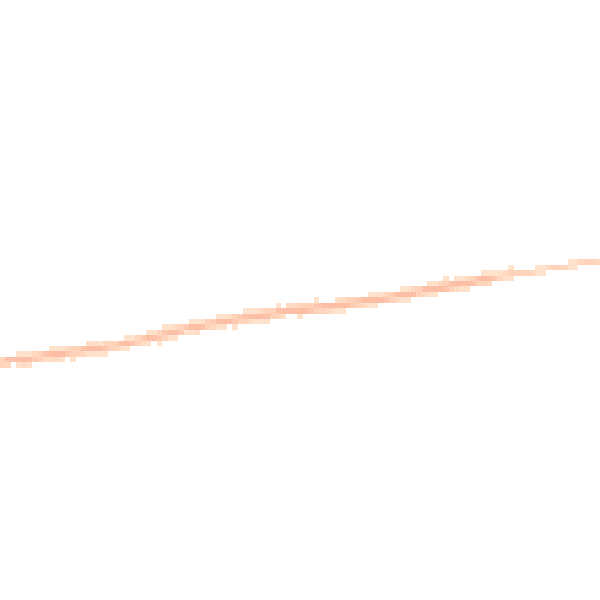 Night-time road noise heatmap for TA9 4QB