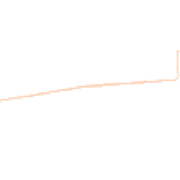 Night-time road noise heatmap for TA9 4QQ