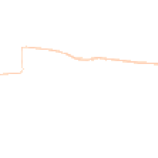 Night-time road noise heatmap for TA9 4RW