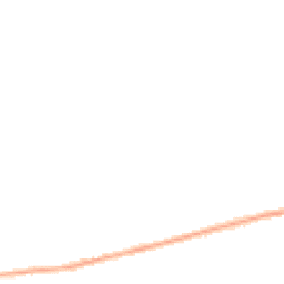 Night-time road noise heatmap for TF1 1HL