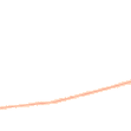 Night-time road noise heatmap for TF1 1RF