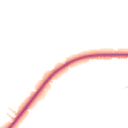 Daytime road noise heatmap for TN30 6UE