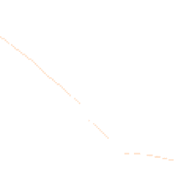 Night-time road noise heatmap for TN30 7NX