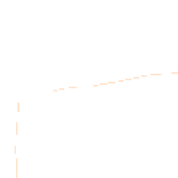 Night-time road noise heatmap for TN32 5QJ