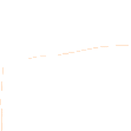 Night-time road noise heatmap for TN32 5QL