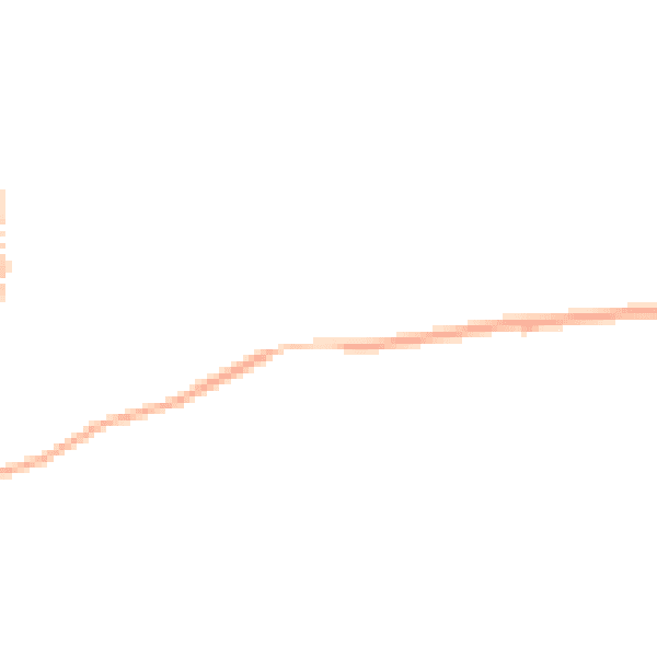 Night-time road noise heatmap for TN6 3PB