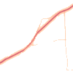 Daytime road noise heatmap for TN8 5PT