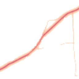 Daytime road noise heatmap for TN8 5QH