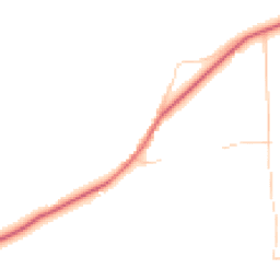 Daytime road noise heatmap for TN8 5QJ