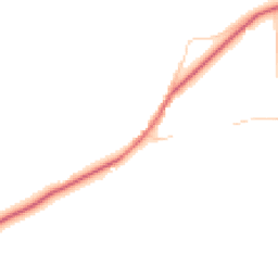 Daytime road noise heatmap for TN8 5QN