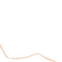 Night-time road noise heatmap for TQ13 8JX