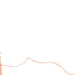 Night-time road noise heatmap for TQ13 9JA