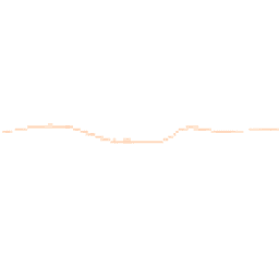Night-time road noise heatmap for TQ7 2DQ