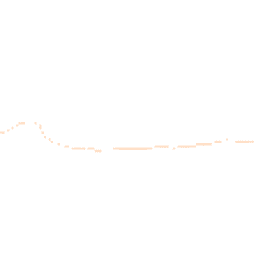 Night-time road noise heatmap for TQ7 2HZ