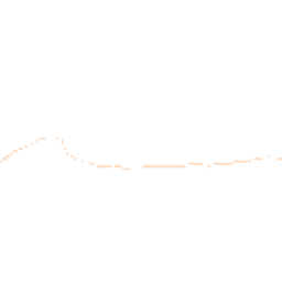 Night-time road noise heatmap for TQ7 2JA