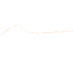 Night-time road noise heatmap for TQ7 2JE