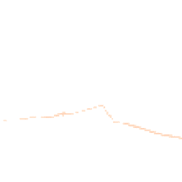 Night-time road noise heatmap for TQ7 2TB