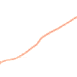 Daytime road noise heatmap for TR12 6BE