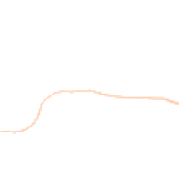 Night-time road noise heatmap for TR19 6HU