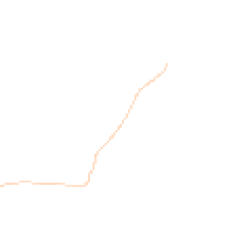 Night-time road noise heatmap for TR19 7TS