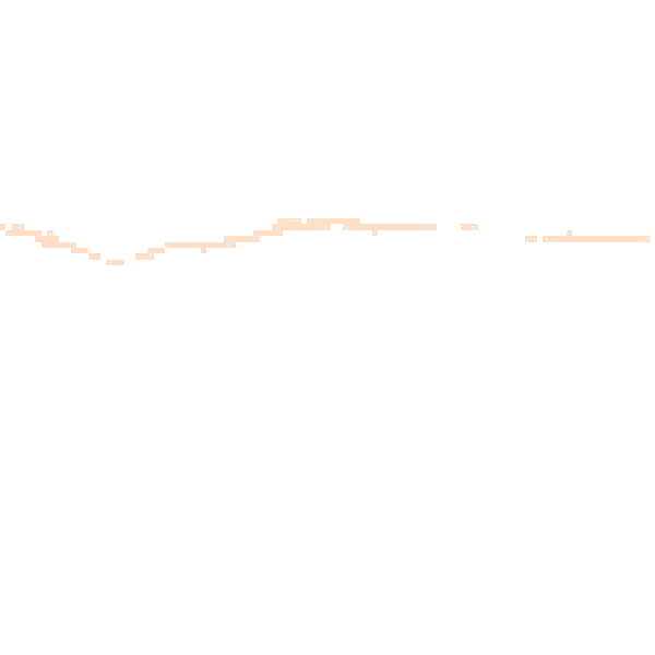 Night-time road noise heatmap for TS13 4JP