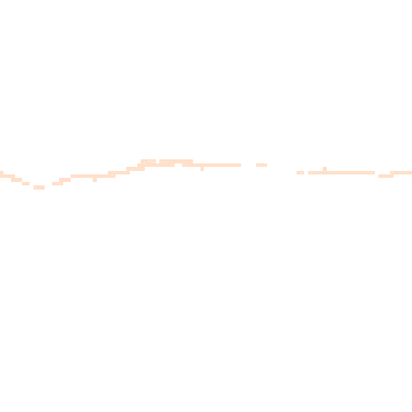 Night-time road noise heatmap for TS13 4JW