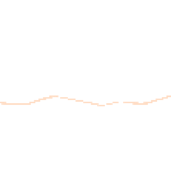 Night-time road noise heatmap for TS13 4NL
