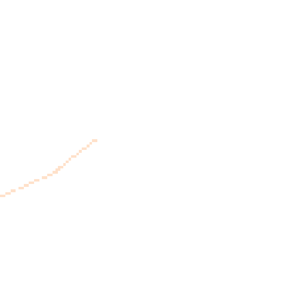 Daytime road noise heatmap for TS15 0BG