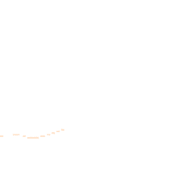 Night-time road noise heatmap for TS15 0DG