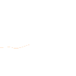 Night-time road noise heatmap for TS15 0DH