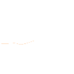 Night-time road noise heatmap for TS15 0DJ