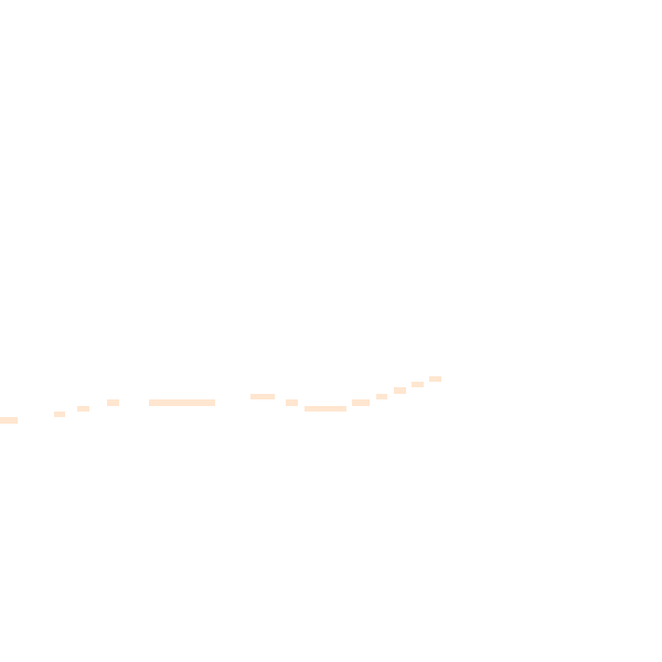 Night-time road noise heatmap for TS15 0DW