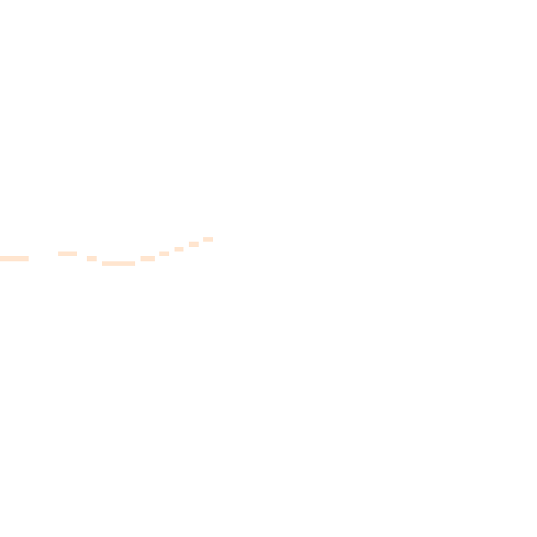 Night-time road noise heatmap for TS15 0EA