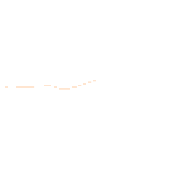 Night-time road noise heatmap for TS15 0EB