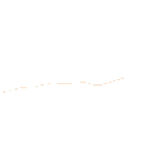 Night-time road noise heatmap for TS15 0EE