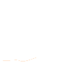 Night-time road noise heatmap for TS15 0LD