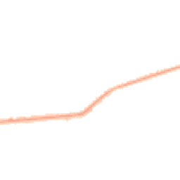 Night-time road noise heatmap for TW15 1BE