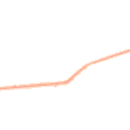 Night-time road noise heatmap for TW15 1BG