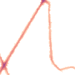Night-time road noise heatmap for TW3 2BE