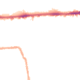 Night-time road noise heatmap for W3 7AT