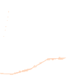Night-time road noise heatmap for WA14 5HR