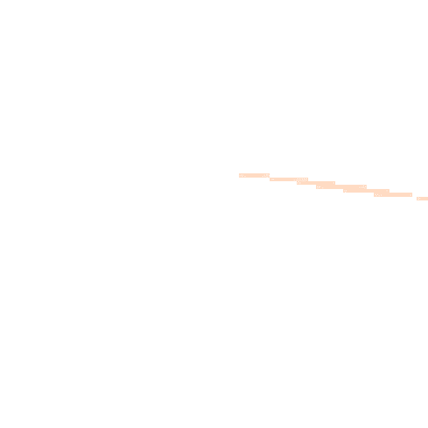 Night-time road noise heatmap for WA3 1BT